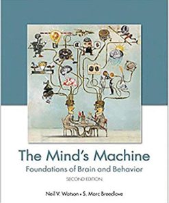 (Original PDF) The Mind's Machine 2nd Editionby Neil V. Watson