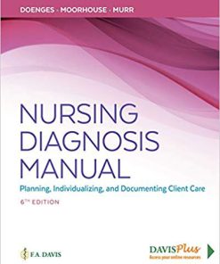 (eBook PDF) Nursing Diagnosis Manual: Planning, Individualizing, and Documenting Client Care 6th Edition
