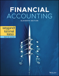 (eBook PDF) Financial Accounting 11th Edition by Jerry J. Weygandt