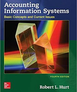 (eBook PDF) Accounting Information Systems 4th Edition by Robert Hurt - Digital Ebook