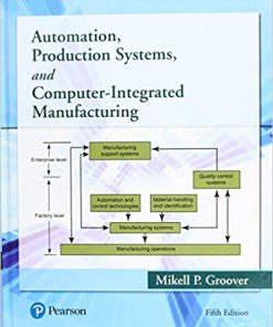 (eBook PDF) Automation, Production Systems, and Computer-Integrated Manufacturing 5th Edition