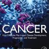 Cancer: How Lifestyles May Impact Disease Development, Progression, and Treatment 1st Edition - eBook PDF