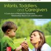 Infants, Toddlers, and Caregivers: A Curriculum of Respectful, Responsive, Relationship-Based Care and Education - eBook PDF