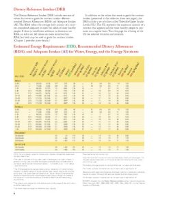 Nutrition: concepts and controversies Fourteenth Edition Webb - eBook PDF