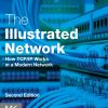 The Illustrated Network: How TCP/IP Works in a Modern Network 2nd Edition - eBook PDF