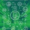 Understanding Mobility as a Service (MaaS): Past, Present and Future 1st Edition David A. Hensher - eBook PDF
